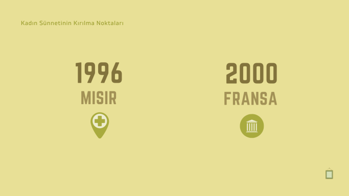 Kadın Sünneti Sunum (3)